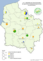 13 - Répartition par niveau de formation des apprentis de l'enseignement agricole dans les autres secteurs en grand format (nouvelle fenêtre)