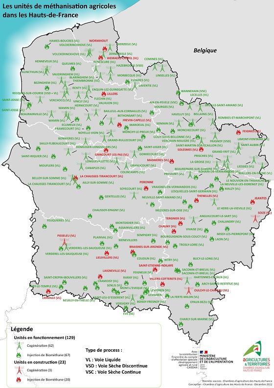 Cartographie Et tat Des Lieux Des Unit s De M thanisation Agricoles cartographie-et-tat-des-lieux-des-unit-s-de-m-thanisation-agricoles
