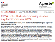 vignette_etude_rica_2024.png