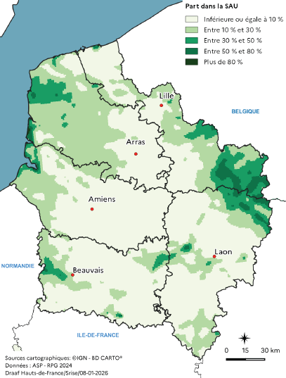 Carte représentant la part des surfaces toujours en herbe (STH) dans la surface agricole utile (SAU) des Hauts-de-France en 2024, par petites régions agricoles. Les zones à forte proportion de STH, où la part dépasse 50 %, se situent principalement dans l'Avesnois, le Boulonnais, et le Pays de Bray, territoires caractérisés par un relief plus marqué et une orientation herbagère liée à l'élevage bovin. Les zones intermédiaires, avec une part comprise entre 30 % et 50 %, se trouvent dans le Ponthieu, le Vermandois, et certaines parties du Laonnois. La majorité du territoire régional présente toutefois une part inférieure à 10 %, notamment dans les plaines céréalières du Cambrésis, de l'Artois, du Santerre, et du Plateau picard, où dominent les grandes cultures.